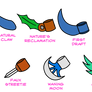 Wrist Blades