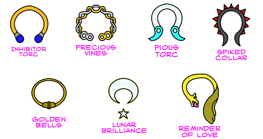 Torcs
