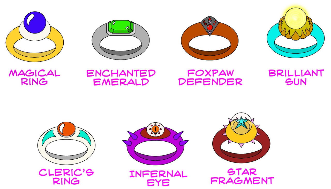 Artemis Rings