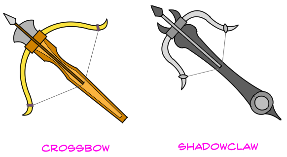 Micah's Crossbows