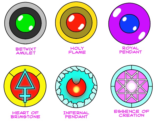 Amulets