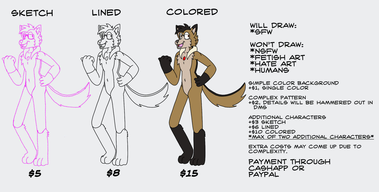 Commission sheet 2021