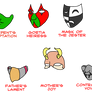 Mask set