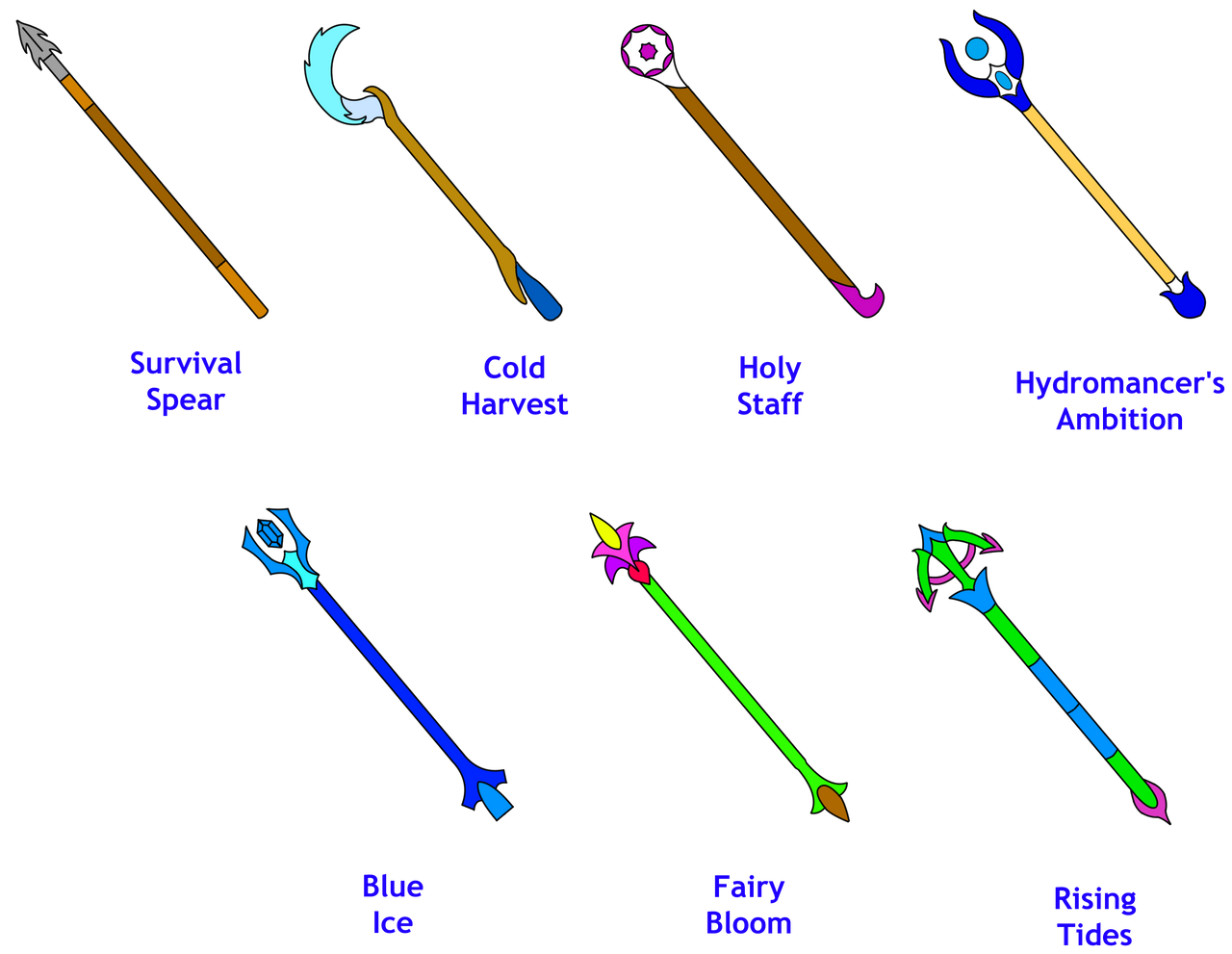 Ollie's New Staves