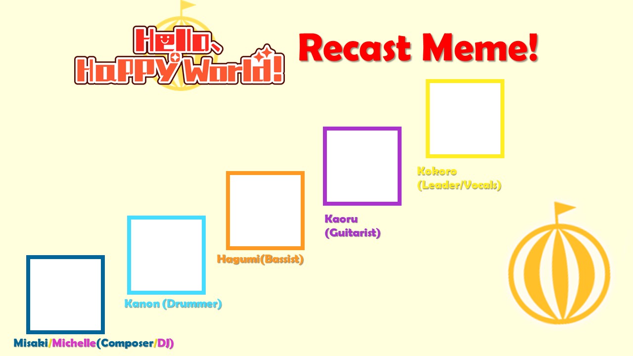Hello, Happy World! Recast Meme by SereneNova on DeviantArt