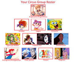 My Circus Group!