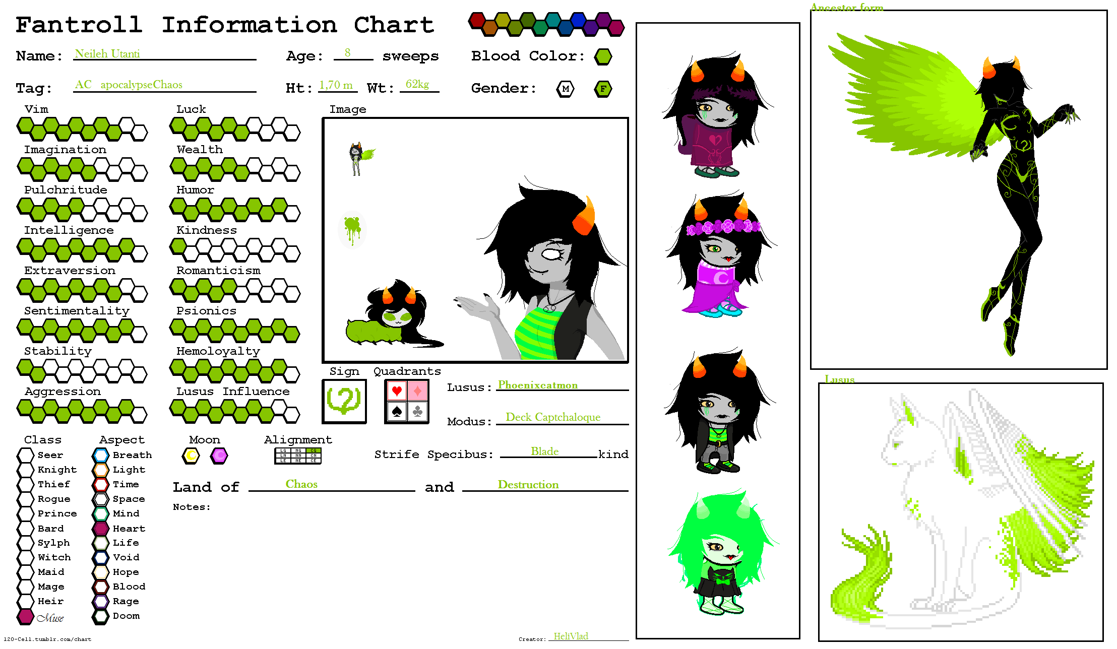 Homestuck Oc Template