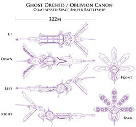 Ghost-Orchid-Oblivion-Cannon