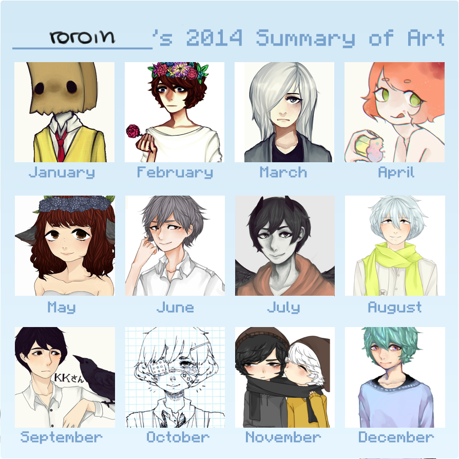 summary of art 2014