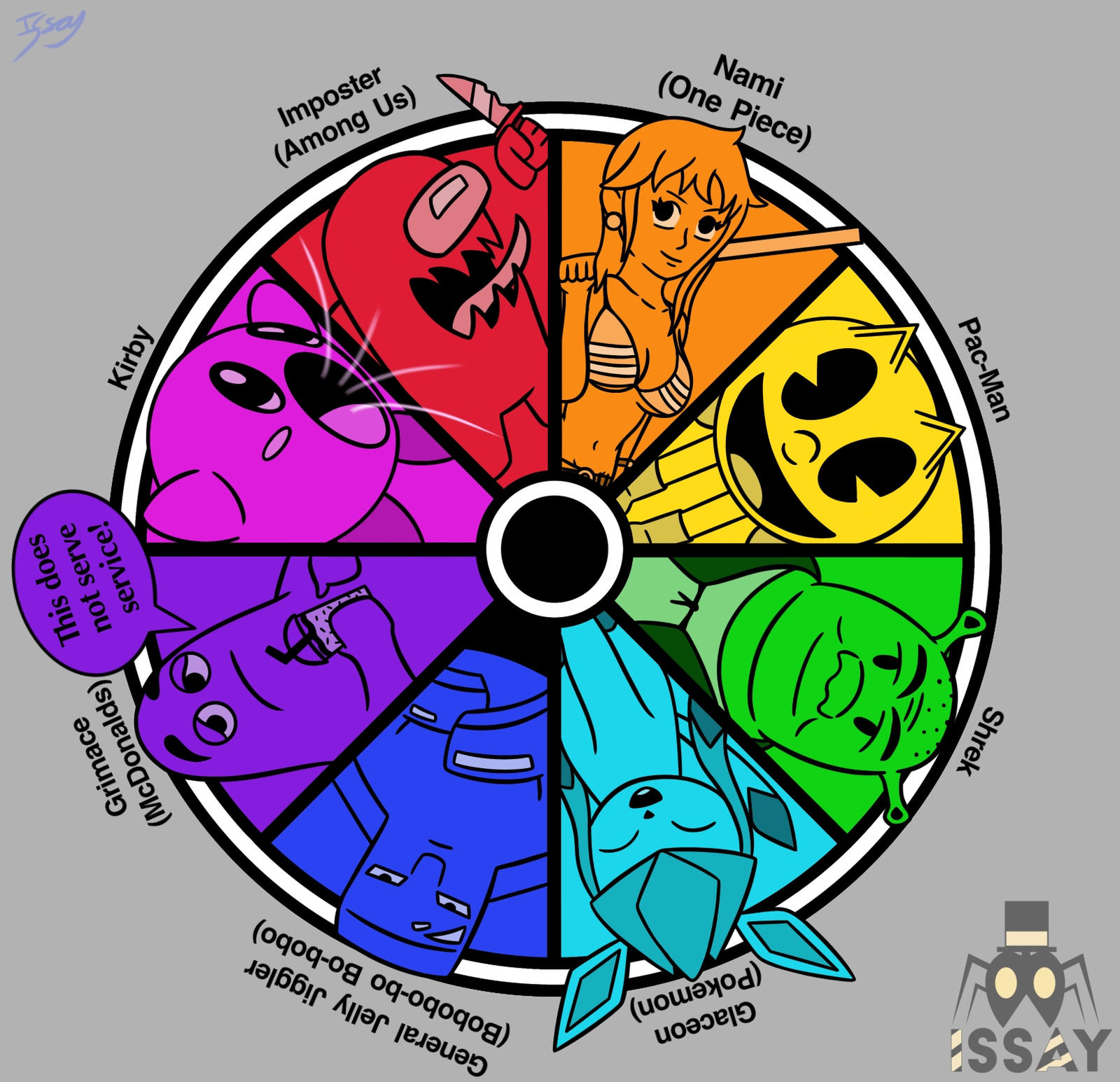 Color Disc Challenge Color Wheel Challenge by TheIssay on DeviantArt