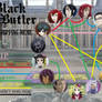 Black Butler Shipping Meme