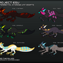 Project ESU: Adoptable Sheet #2 - CLOSED