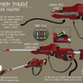 'Crimson Twilight' - RWBY OC Weapon (Commission)