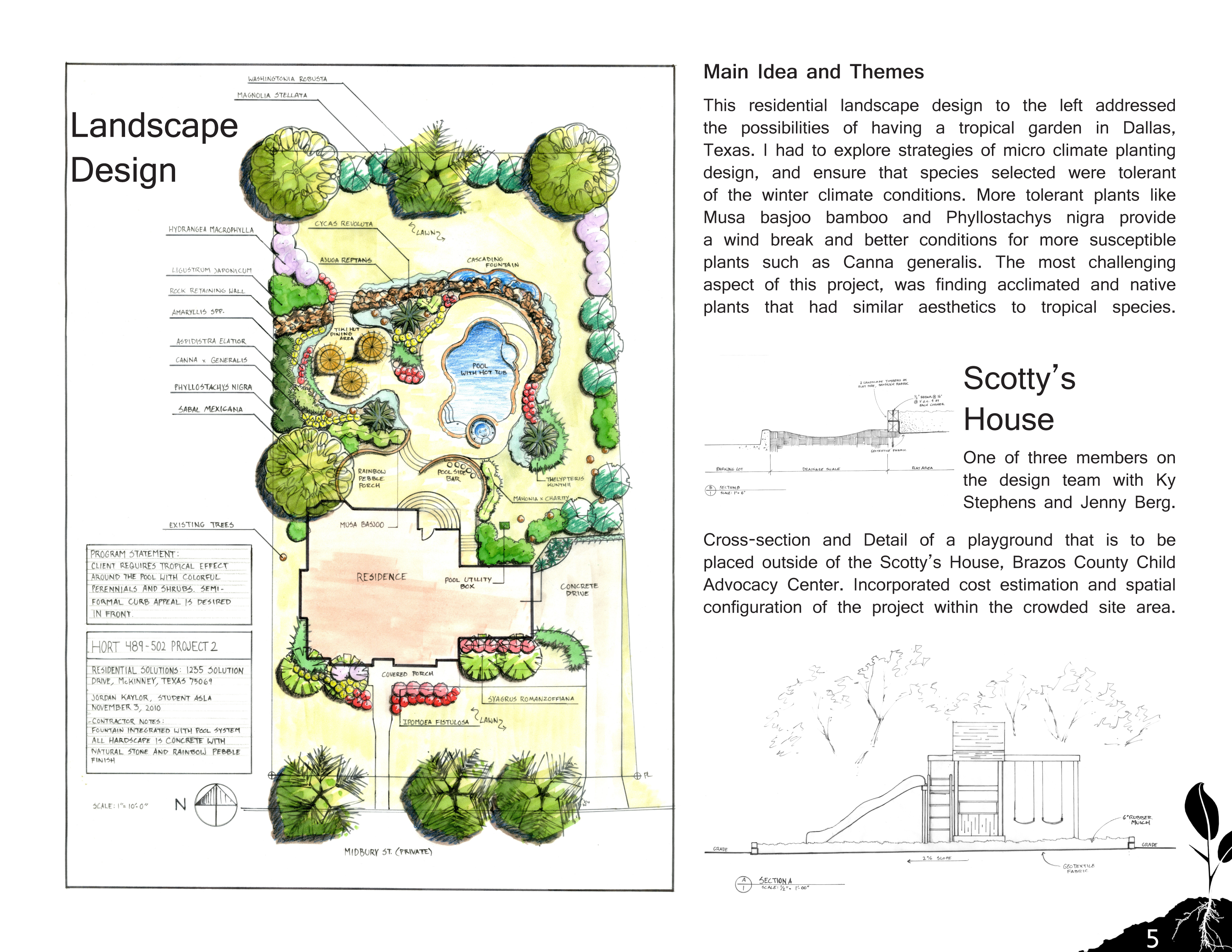 Landscape Design and Volunteer Work