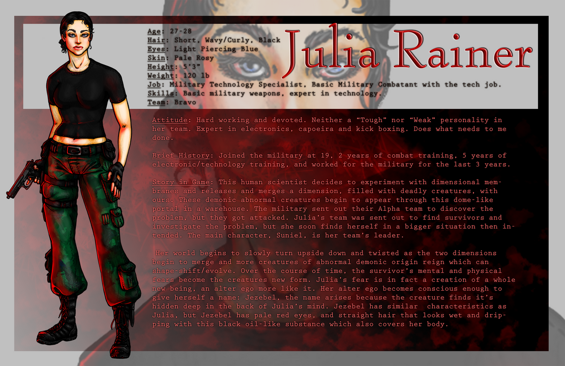 Julia Rainer-Char. Development by 00chalcedony00 on DeviantArt