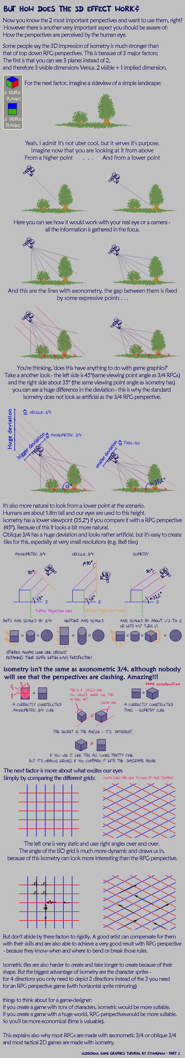 Pixel Art Tutorial 2 - The 3D Effect by Cyangmou