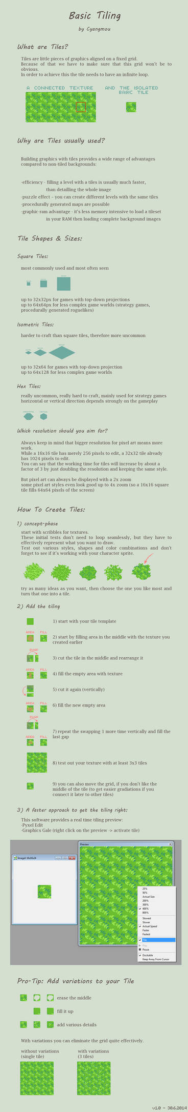 Basic Tiling by Cyangmou