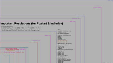 Pixel / Gameart 101 #06 Pixelart/Screen Resolution