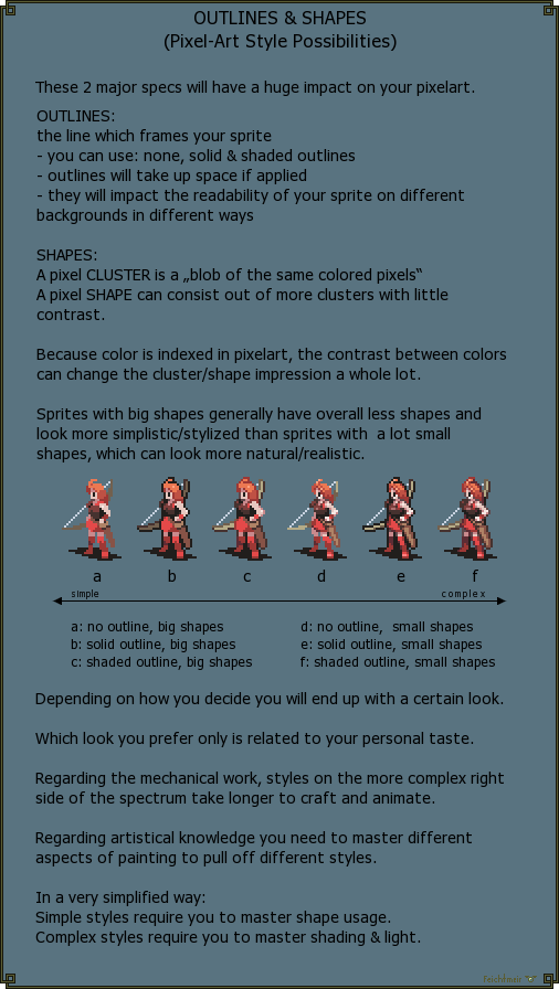 Pixel Art - Shapes and Outlines by Cyangmou