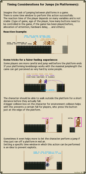 Game Design - Timing for Jumps