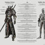 Fantasy Armor vs. Gothic Armor