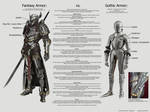 Fantasy Armor vs. Gothic Armor