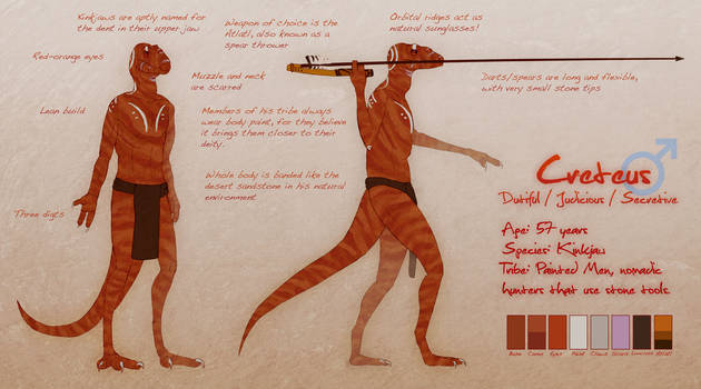 Creteus Reference Sheet