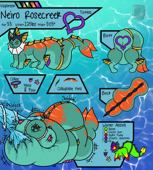 Neiro Ref Sheet