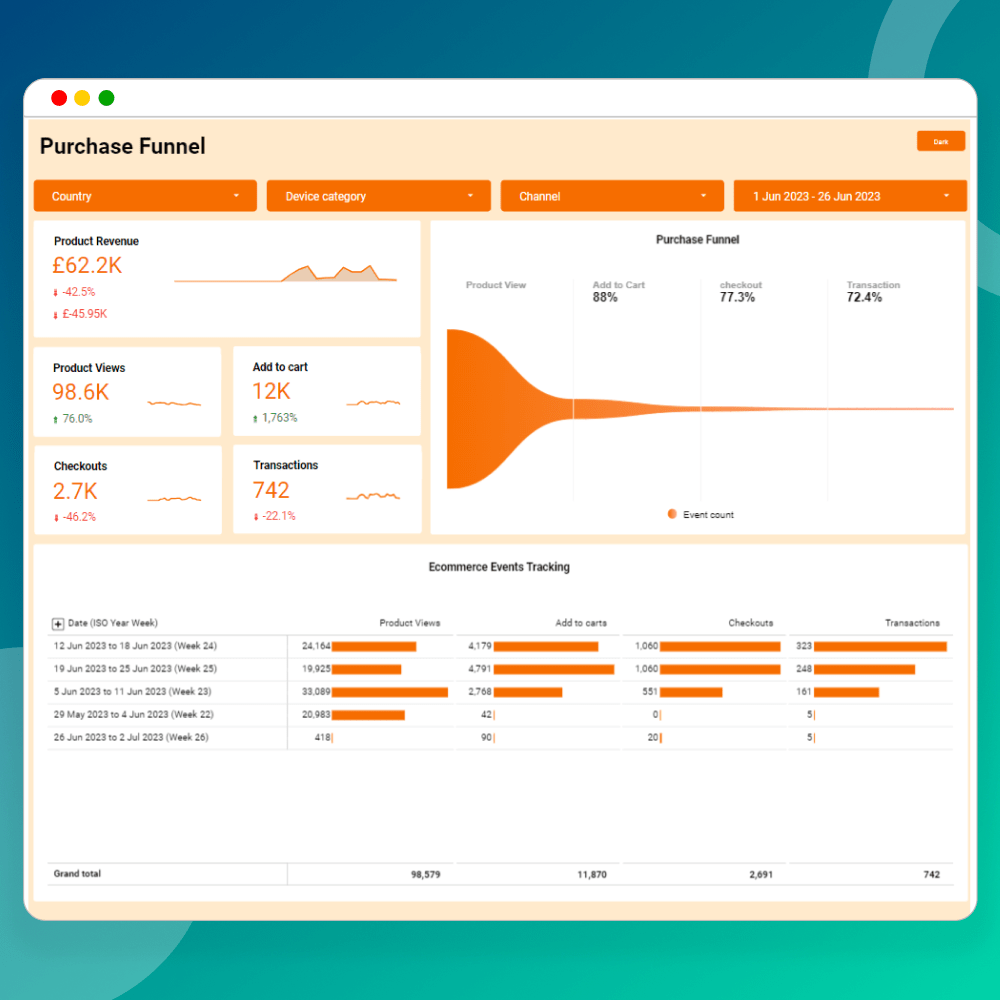 by powermetrics35 on