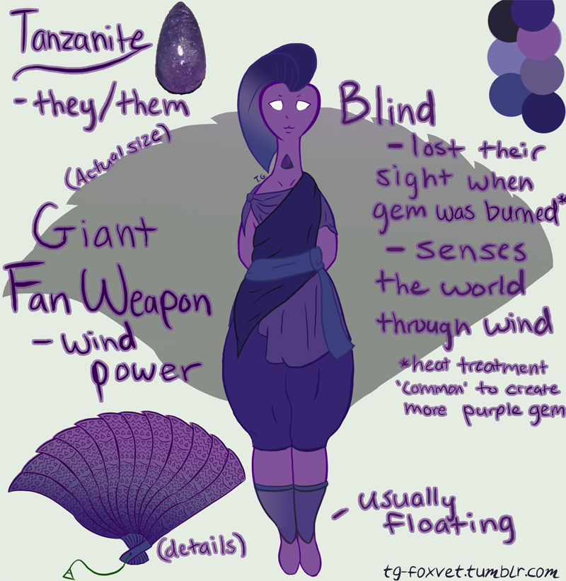 Tanzanite