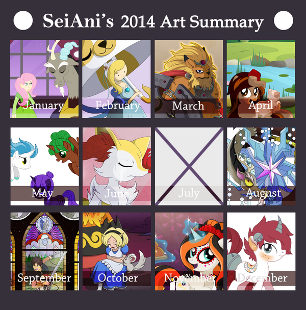 2014 Art Summary