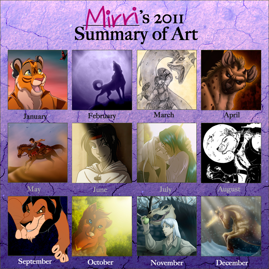 Summary of Art 2011