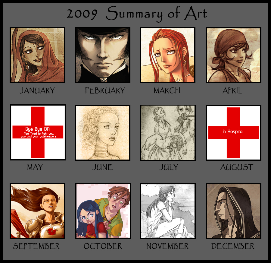 2009 - Summary of Art