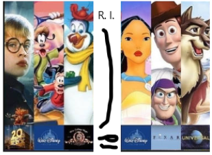 Animation Timeline Deviantart Timeline animated Movies Teraextended Part 6 by Gubarao123 on DeviantArt