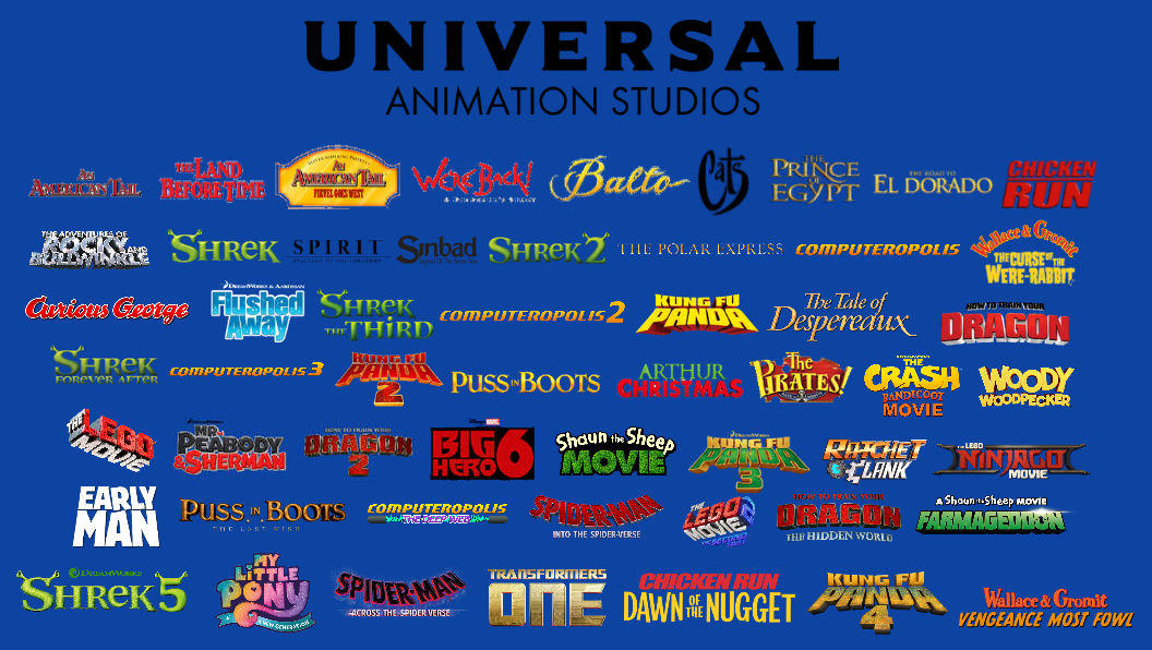 Universal Rovio Animation Universal Animation Catalog Rko Disney Fox Au By by Gubarao123 on ...