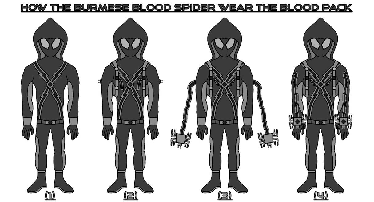 Spider Blood How The Burmese Blood Spider wear The Blood Pack by TheCoolerStyven on ...