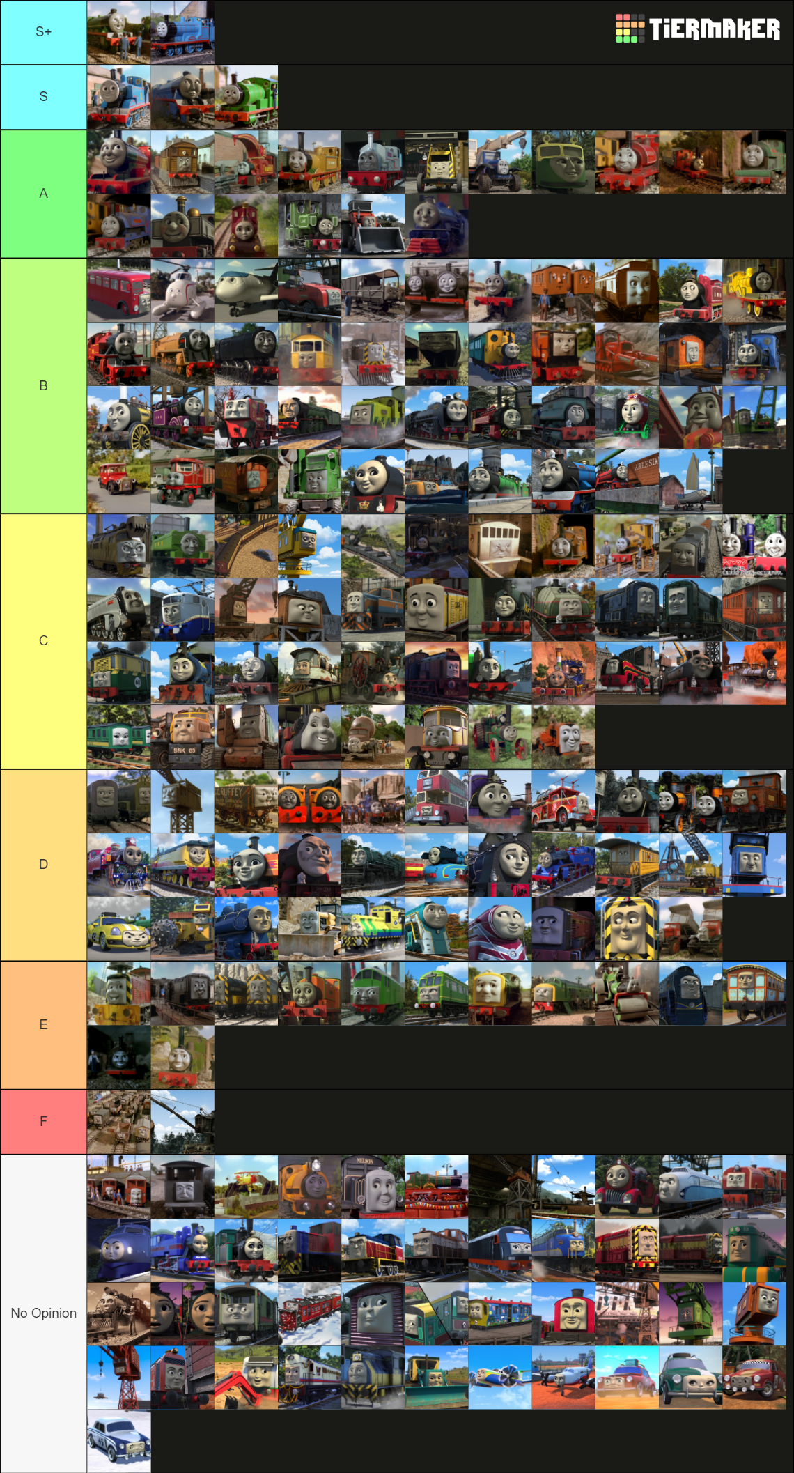 My Tier List From Thomas And Friends Characters 2 By Nicossz On DeviantArt my-tier-list-from-thomas-and-friends-characters-2-by-nicossz-on-deviantart