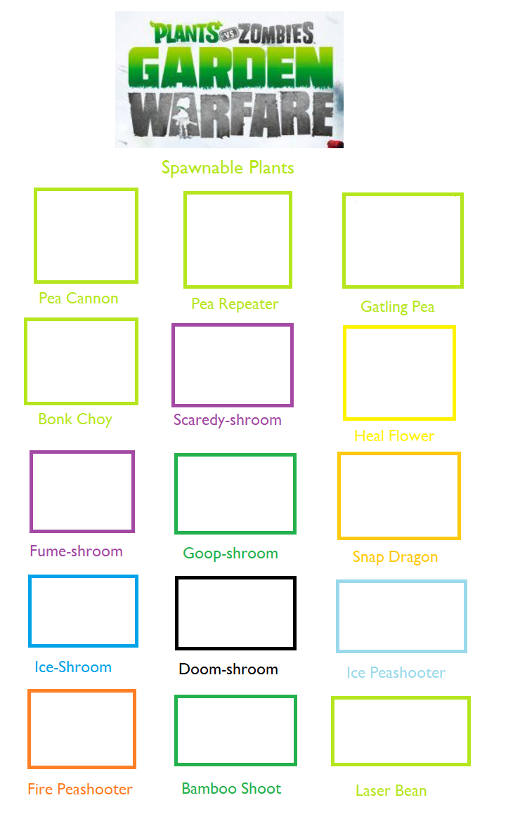 Plants vs. Zombies GW Spawnable Plants Cast Meme by nicossz on DeviantArt