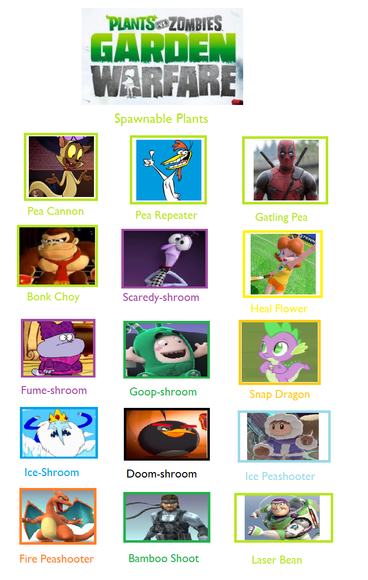 PVZ GW Characters and their full names by abedinhos on DeviantArt