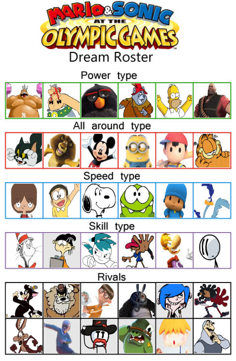 My Mario and Sonic At The Olympic Games Roster by nicossz on DeviantArt