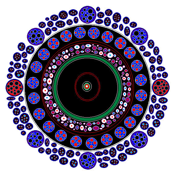 The Core by carenevo on DeviantArt