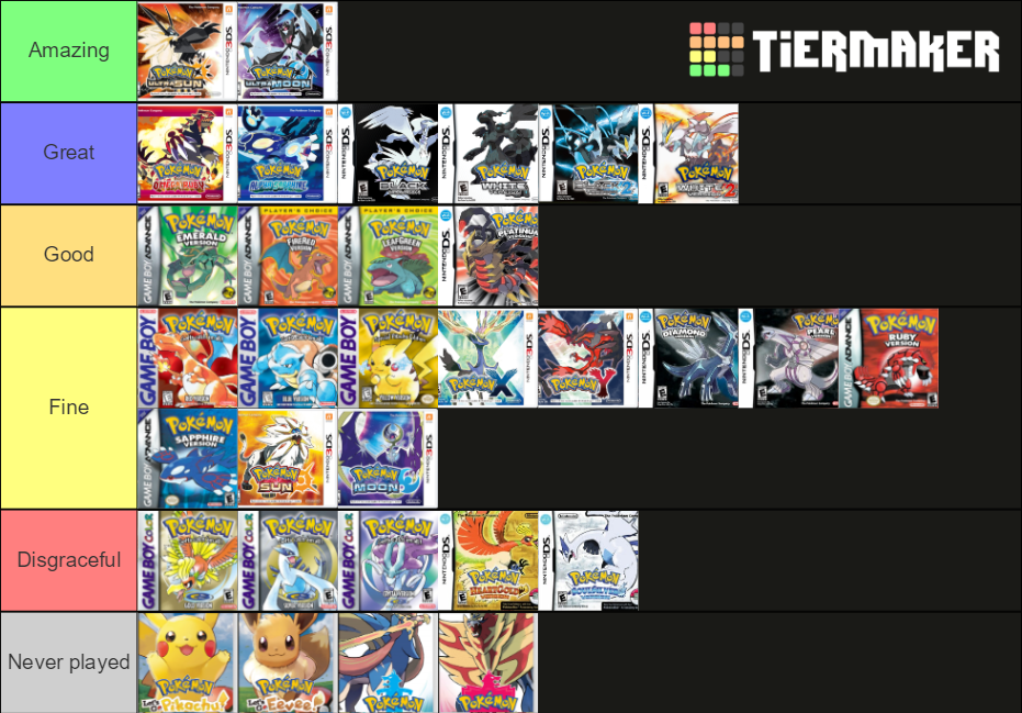 All of the Pokemon games ranked accordingly : r/PokemonCirclejerk