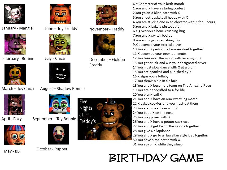 Five Nights At Freddy's Birthday Scenario Game