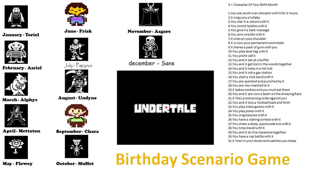 Five Nights At Freddy's Birthday Scenario Game by CanzetYote on
