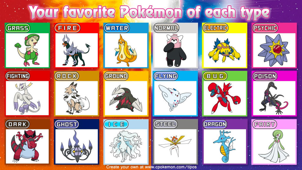 My favorite Pokemon of each type by CanzetYote on DeviantArt