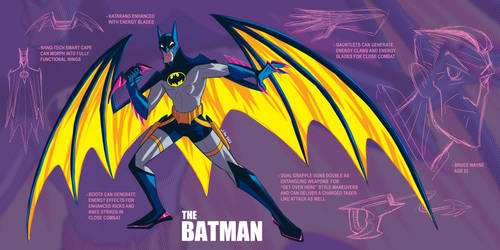 The Bat!