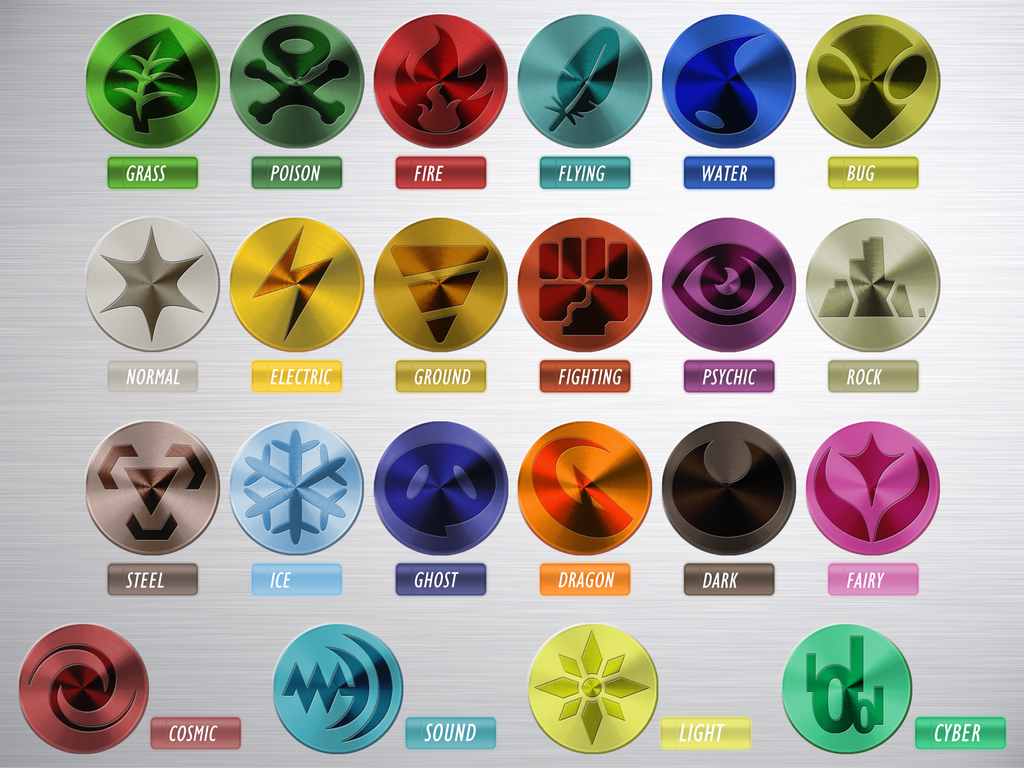 Pokemon Type Symbols by ILKCMP on DeviantArt Pokemon Type Symbols by ILKCMP on DeviantArt