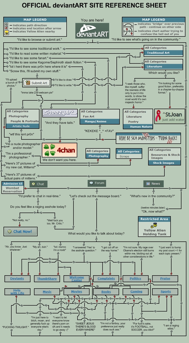 deviantMAP Contest Entry