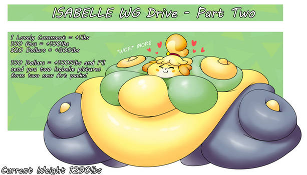 Isabelle WeightGain Drive - Part Two