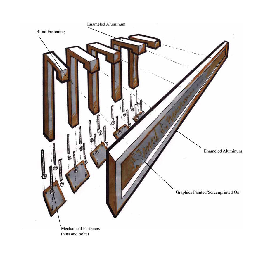 Sign Design Exploded View exploded sign by Missoni on DeviantArt